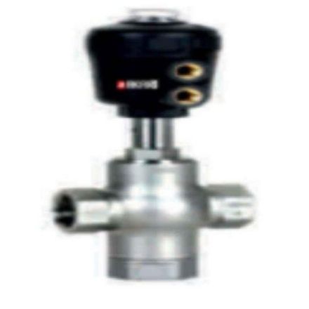 Akari Single Acting Pneumatic Actuator TV100P025NC-304