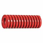Compression and Die Springs