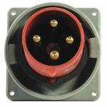 Pin and Sleeve Inlets