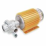 Piston Plunger Pumps