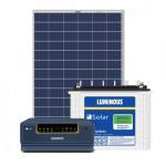 Solar Inverters